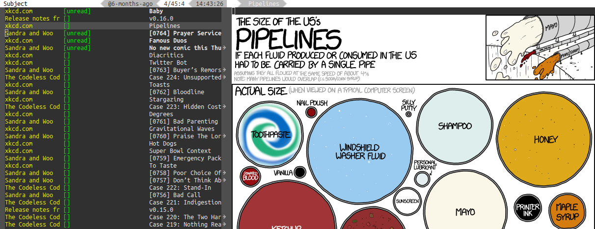 A window, with a list on the left displaying entries from &ldquo;xkcd.com&rdquo;, &ldquo;Sandra and Woo&rdquo;, and &ldquo;The Codeless Code&rdquo;. An entry titled &ldquo;Pipelines&rdquo; is selected, and the right side of the window displays the contents of that XKCD.